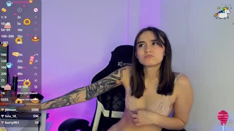 ALICE online show from February 2025 04:11:02 AM