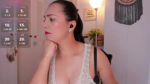 Ana Ruiz online show from June 2026 05:00:02 PM