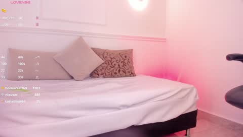 _arianasweet online show from February 2025 02:47:02 AM