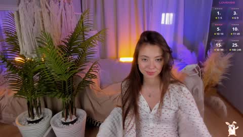 Snapshot of _fluffybunny_ chatting on January 2025 11:20:01 AM Goldy Grace online show from January 2025 11:20:01 AM