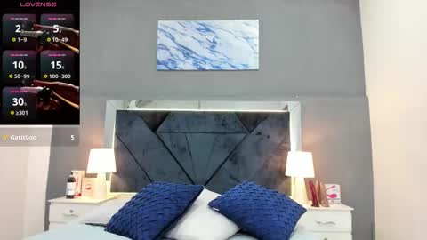 Lauralove online show from January 2026 09:05:02 PM