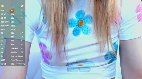 Scarlett online show from February 2026 05:19:02 AM
