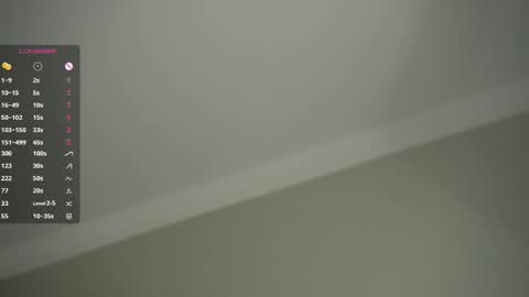 Snapshot of _moonlit_melody_ chatting on May 2026 06:37:01 PM Margo online show from May 2026 06:37:01 PM