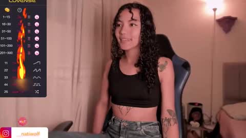 Snapshot of _natashawolf chatting on January 2025 07:38:02 PM Nati - Independ model online show from January 2025 07:38:02 PM