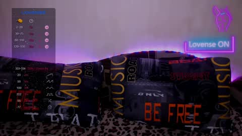  pando4ka  online show from January 2025 05:06:01 PM