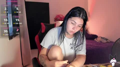 Stefany online show from April 2026 12:05:02 PM