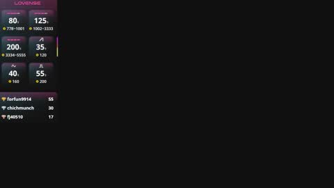 Sassy Girl online show from January 2026 05:27:02 PM