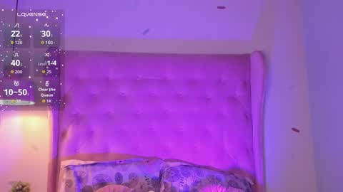 Sophie  online show from March 2026 09:29:02 PM