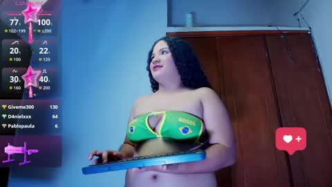 Snapshot of aaron_antonella_mds chatting on February 2026 10:55:01 PM Aaron y Antonella online show from February 2026 10:55:01 PM