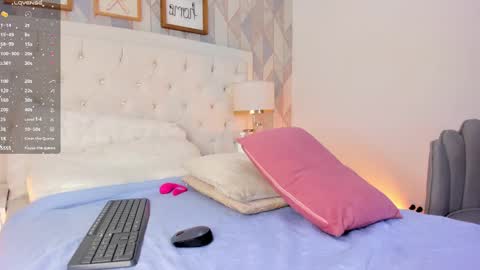 Snapshot of abbie_jones_1 chatting on February 2025 06:57:01 AM Abbie online show from February 2025 06:57:01 AM