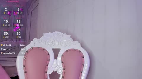 Snapshot of abby_adams20 chatting on January 2025 04:25:01 PM abby online show from January 2025 04:25:01 PM
