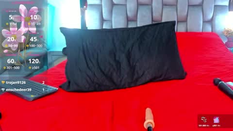 Snapshot of abby_blue01 chatting on January 2025 02:47:02 AM abby_blue01 online show from January 2025 02:47:02 AM