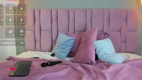 abbyadams23 online show from February 2025 02:40:01 AM