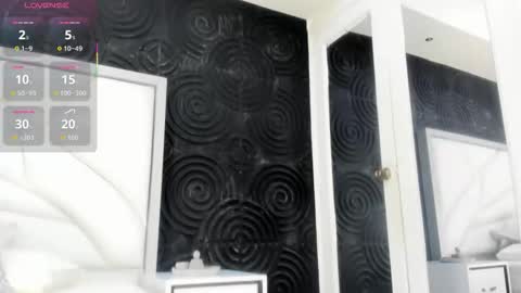 Abigail online show from November 2025 11:10:02 AM