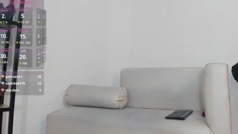 Snapshot of abril_ricci chatting on January 2025 07:01:02 AM Abril online show from January 2025 07:01:02 AM