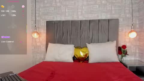 abrilsantana_ online show from October 2025 03:57:01 AM