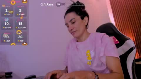 Snapshot of ada_oconnor_x_ chatting on September 2025 05:05:02 PM ada oconnor x ..flaca..bella online show from September 2025 05:05:02 PM