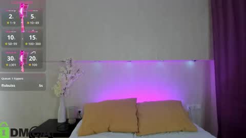 Adelina bliss online show from December 2025 09:14:01 AM