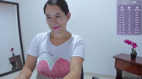 Snapshot of afrodita3123 chatting on December 2024 06:34:01 AM Lorena online show from December 2024 06:34:01 AM