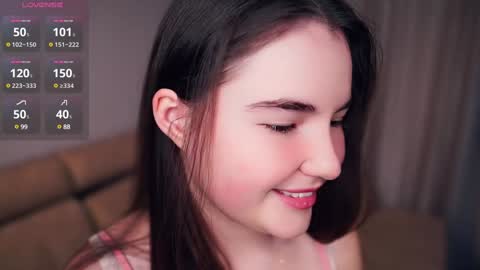 Lana  1800 - 0330 UTC   Mia 0700- 1630 UTC online show from January 2025 06:49:01 PM