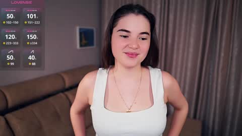 Lana  1800 - 0330 UTC   Mia 0700- 1630 UTC online show from January 2025 06:16:02 PM