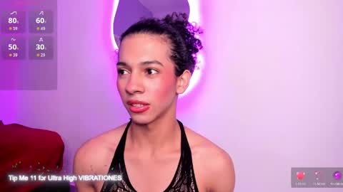 alaiasexygirl online show from April 2026 11:55:02 PM