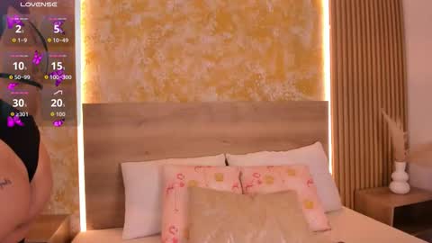 alana_2916 online show from October 2025 02:53:01 AM