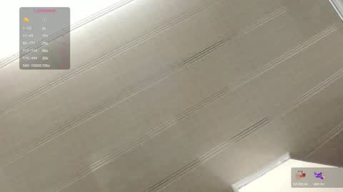 Snapshot of alana_madison chatting on December 2024 11:07:02 AM Maeve online show from December 2024 11:07:02 AM