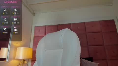 alanah_connors online show from October 2025 01:19:01 PM