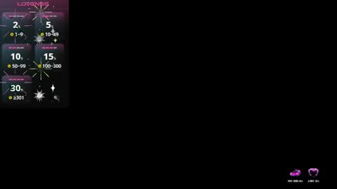 Alaska online show from April 2026 04:35:02 AM
