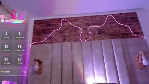 alektra_bryce online show from December 2025 12:37:02 AM