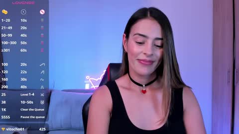 Snapshot of alessandramoreli chatting on January 2025 03:58:01 PM AlessandraMoreli Its my birthday online show from January 2025 03:58:01 PM