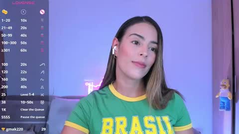 Snapshot of alessandramoreli chatting on February 2025 08:25:01 PM AlessandraMoreli Its my birthday online show from February 2025 08:25:01 PM