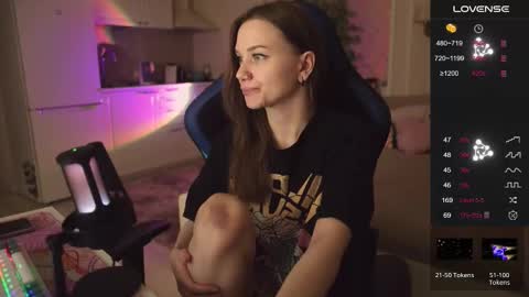 Snapshot of alexa_feels chatting on September 2025 05:01:02 PM Little Duck homie online show from September 2025 05:01:02 PM