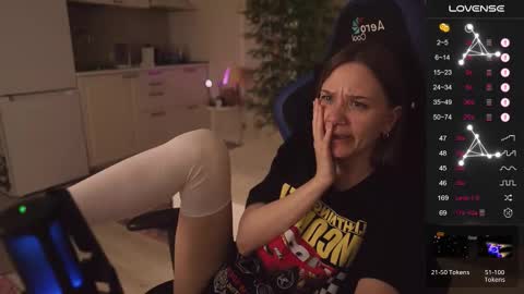 Snapshot of alexa_feels chatting on September 2025 04:29:02 PM Little Duck homie online show from September 2025 04:29:02 PM