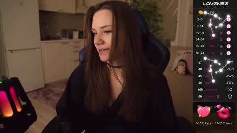 Snapshot of alexa_feels chatting on October 2025 04:06:02 PM Little Duck homie online show from October 2025 04:06:02 PM