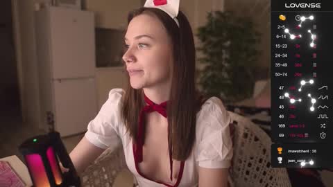 Snapshot of alexa_feels chatting on November 2025 04:09:01 PM Little Duck homie online show from November 2025 04:09:01 PM