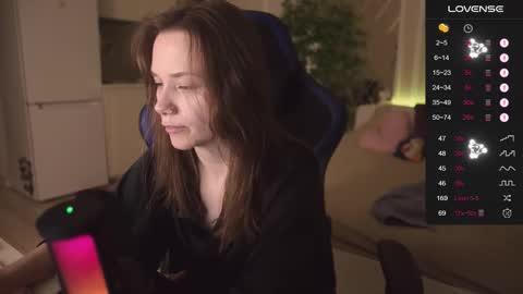 Snapshot of alexa_feels chatting on November 2025 05:15:01 PM Little Duck homie online show from November 2025 05:15:01 PM