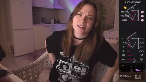 Snapshot of alexa_feels chatting on November 2025 04:30:02 PM Little Duck homie online show from November 2025 04:30:02 PM