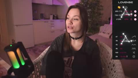 Snapshot of alexa_feels chatting on November 2025 04:07:02 PM Little Duck homie online show from November 2025 04:07:02 PM