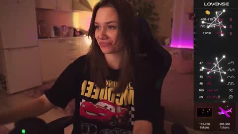 Snapshot of alexa_feels chatting on November 2025 04:05:01 PM Little Duck homie online show from November 2025 04:05:01 PM