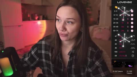 Snapshot of alexa_feels chatting on November 2025 05:22:01 PM Little Duck homie online show from November 2025 05:22:01 PM