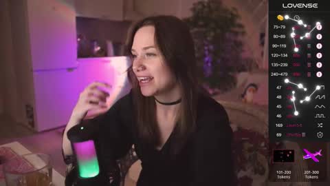 Snapshot of alexa_feels chatting on November 2025 04:07:02 PM Little Duck homie online show from November 2025 04:07:02 PM