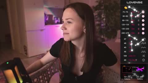 Snapshot of alexa_feels chatting on November 2025 05:11:01 PM Little Duck homie online show from November 2025 05:11:01 PM