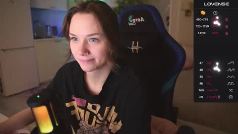 Snapshot of alexa_feels chatting on November 2025 03:58:02 PM Little Duck homie online show from November 2025 03:58:02 PM