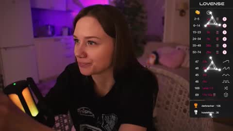 Snapshot of alexa_feels chatting on December 2025 04:48:02 PM Little Duck homie online show from December 2025 04:48:02 PM