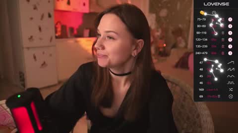 Snapshot of alexa_feels chatting on December 2025 04:35:02 PM Little Duck homie online show from December 2025 04:35:02 PM