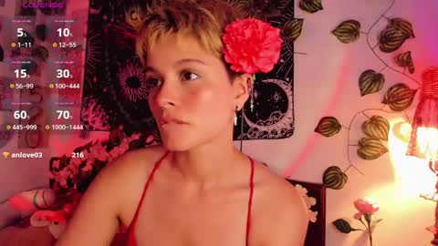 Snapshot of alexiafisher_ chatting on January 2025 09:31:01 PM Alex online show from January 2025 09:31:01 PM