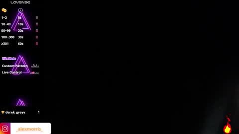 ALEXXX MORRIS online show from February 2026 12:40:02 AM