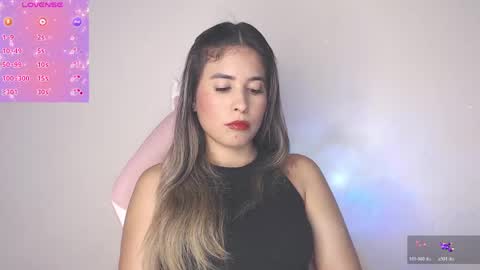 alice_cespedes online show from May 2026 02:29:02 AM
